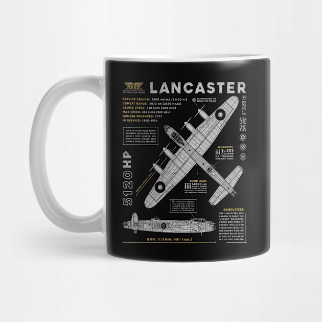 Lancaster Bomber by 909 Apparel